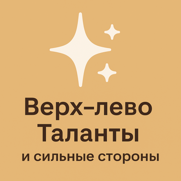 Верхний левый сектор в Матрице судьбы: таланты и сильные стороны