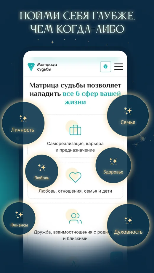 Шесть сфер жизни в приложении Матрица судьбы